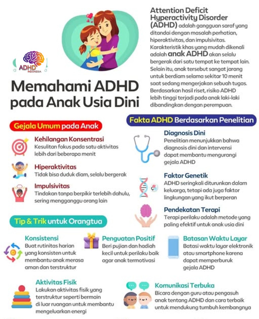 ADHD dan Potensi Bakat Anak yang Perlu Didukung di Kabupaten Natuna