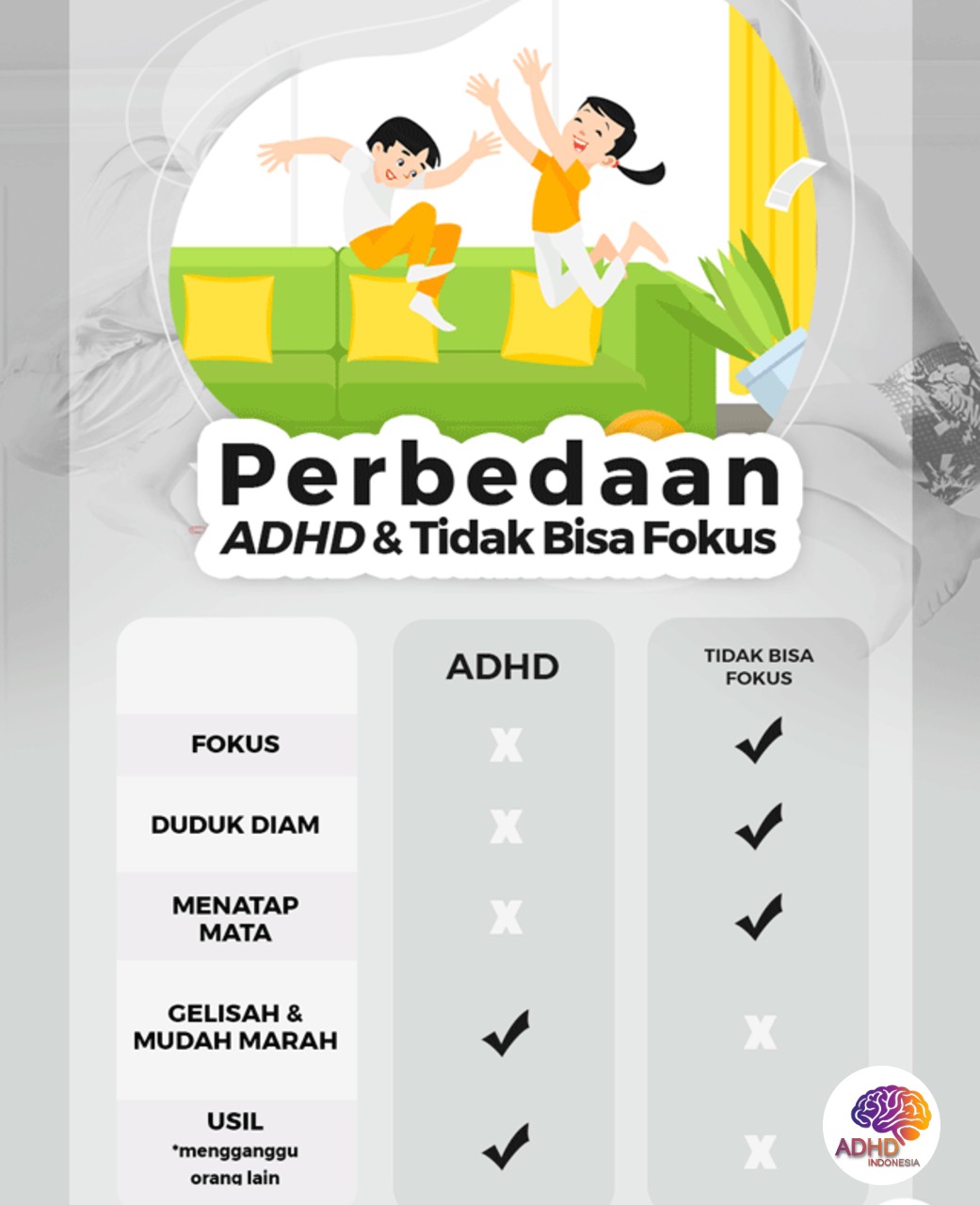 Apa Itu ADHD? Panduan Edukasi untuk Orang Tua di Kabupaten Natuna