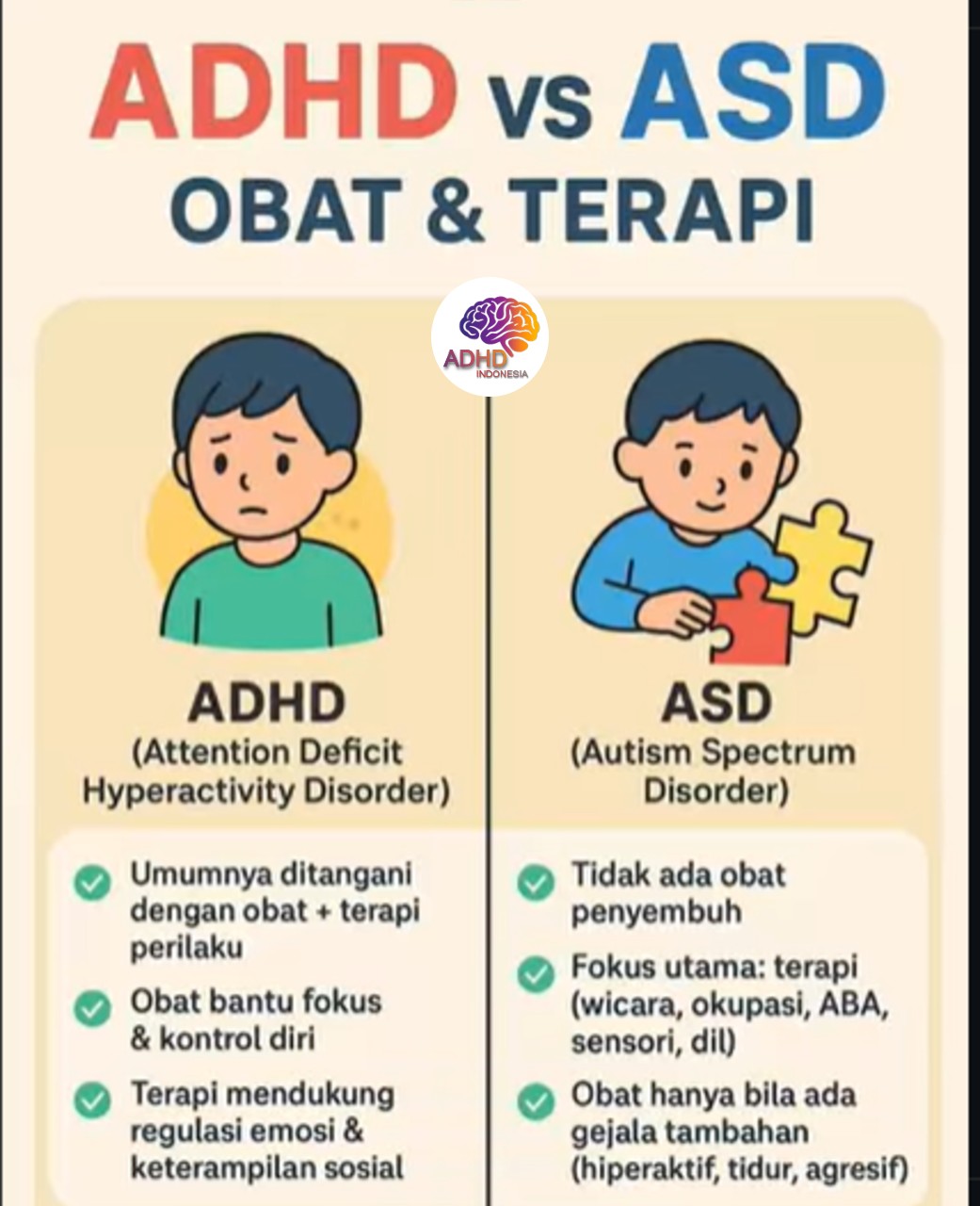 Terapi ADHD: Informasi Awal yang Perlu Diketahui Orang Tua di Kabupaten Natuna